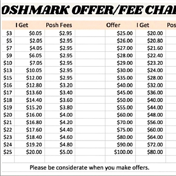 Make an offer! - Picture 2 of 3